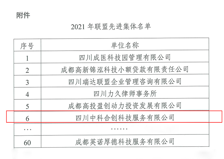 关于表彰联盟先进集体单位的决定-2 xiao.jpg